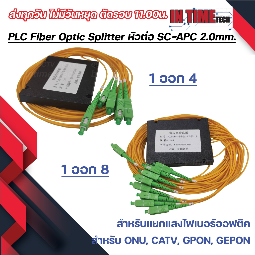 กล่องแยกสัญญาณ ไฟเบอร์ออฟติก 1 ออก 4 และ 1 ออก 8 PLC Fiber Optic ...