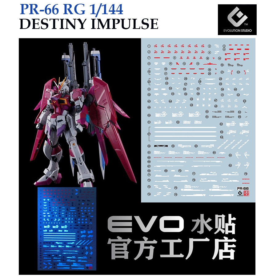 ดีคอลน้ำ [Evo] PR66 s RG 1/144 DESTINY IMPULSE GUNDAM WATER DECAL ...