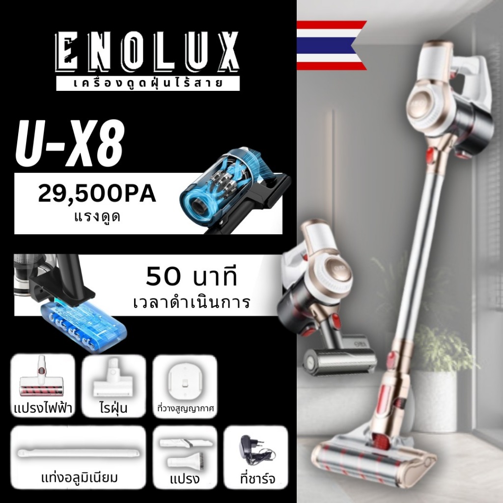 ภาพหน้าปกสินค้าEnolux U-X8 เครื่องดูดฝุ่นไร้สาย ฟรี ไรฝุ่น รับประกัน 5 ปี เครื่องดูดฝุ่นไร้สายสำหรับโฮมออฟฟิศ เครื่องดูดฝุ่น จากร้าน enolux บน Shopee