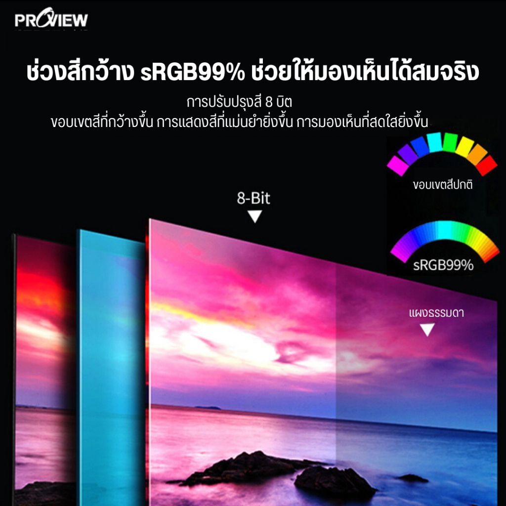 WCAN จอมอนิเตอร์สีขาว 32 นิ้ว หน้าจอโค้ง สีขาว ไม่มีกรอบ จอเเบนIPS จอ ...