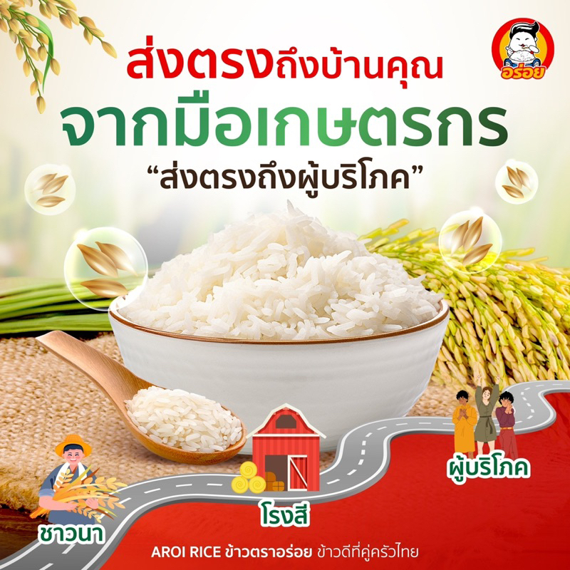 ข้าวเหลืองอ่อน ตราอร่อย 7 กก. | Shopee Thailand