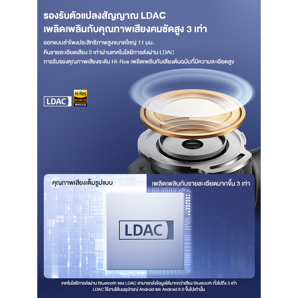 Soundcore Liberty 4 NC หูฟังบลูทูธไร้สาย 5.3 ลดเสียงรบกวนAll-New True-Wireless Earbuds Reduce Noise 98.5% A3947