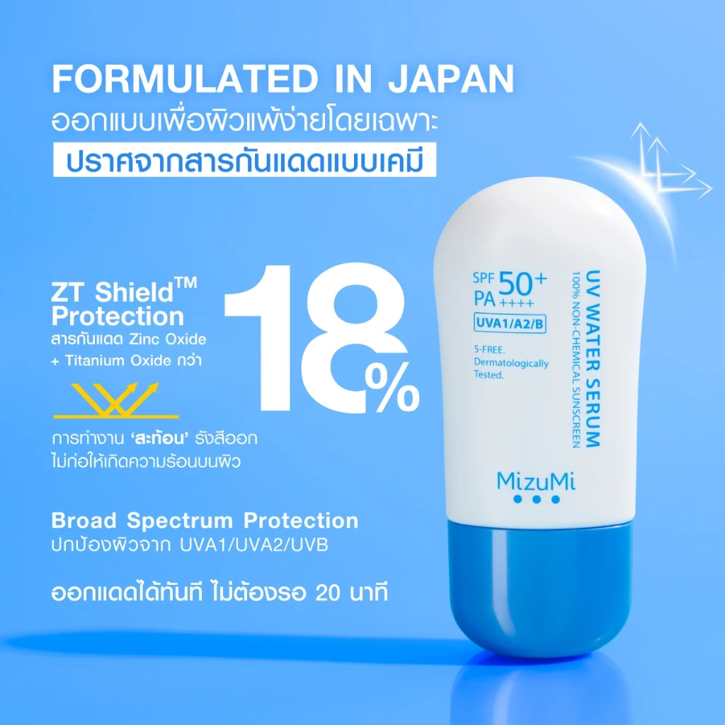 [แพ็คคู่] MizuMi UV Water Serum SPF50+ PA++++ 40g No.1 Best Selling Sunscreen เซรั่มกันแดด บางเบา ซึมไว ไม่อุดตัน thumbnail 5