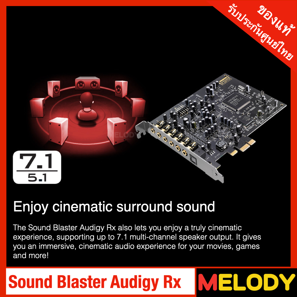 Creative Blaster Audigy Rx The Optimal Recording Solution for PCle ...