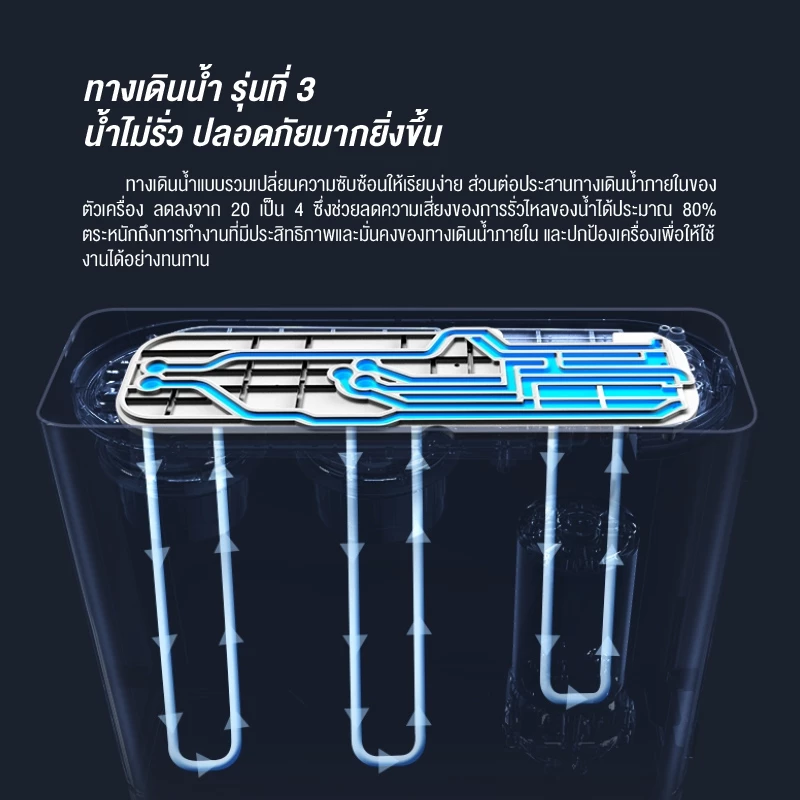 Philips water AUT2015 เครื่องกรองน้ํา ro โหมดการกรองแบบคู่ ใช้ในครัวเรือน เครื่องกรองอัลตรา https://wayoza.com