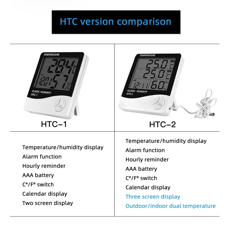 HTC-2/HTC1 พร้อมฟังก์ชั่นนาฬิกาปลุก วัดความชื้น วัดอุณหภูมิ เครื่องวัด ...