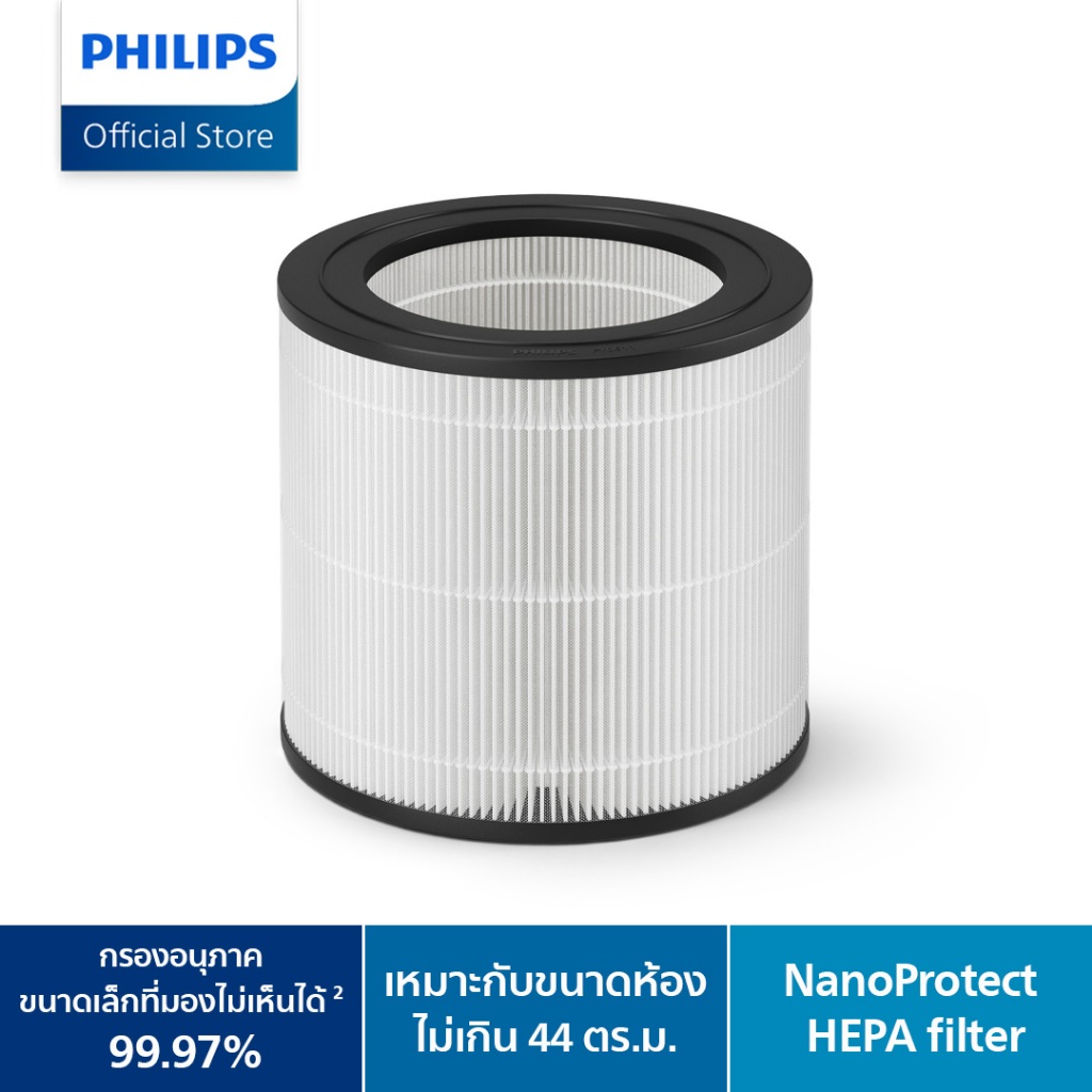 Philips Original NanoCloud Filtro Di Ricambio Per | WhichOne