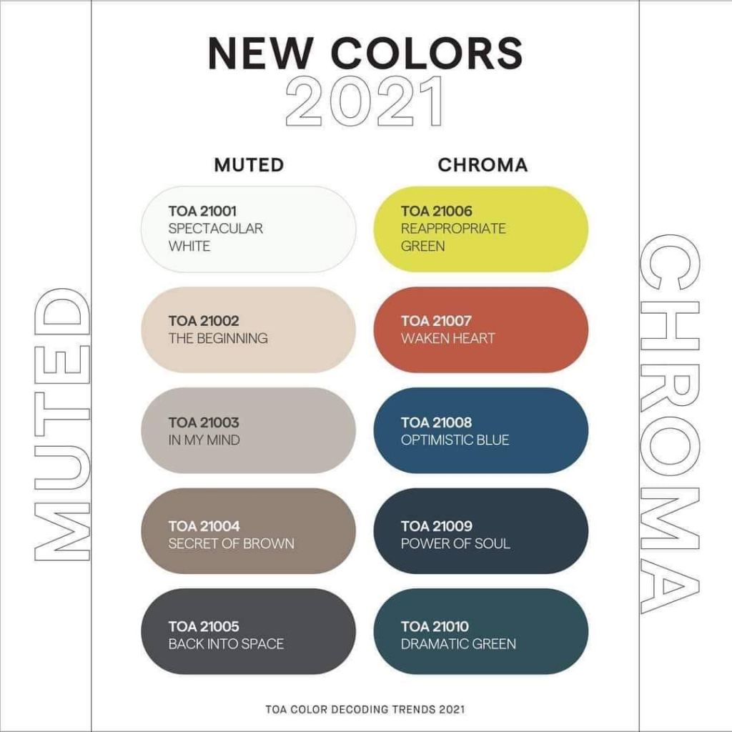 TOA new color สีน้ำอะครีลิกทาภายใน สีคุณภาพสูง | Shopee Thailand