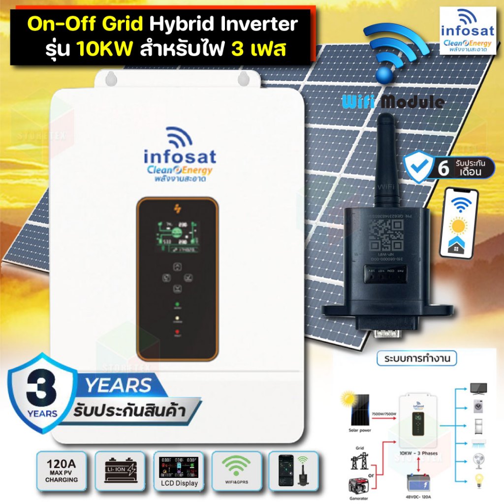 Inverter On-Off Grid Hybrid Inverter 10KW รุ่น NMS-10KW-3P สำหรับไฟ 3 ...