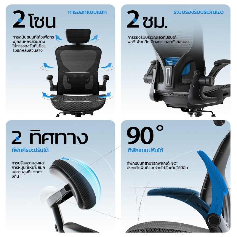Xpanse เก้าอี้คอม เก้าอี้ทำงาน ergonomic chair เก้าอี้สุขภาพ เก้าอี้สํานักงาน ตาข่ายเต็มรูปแบบน้ําหนักแบริ่ง 200KG