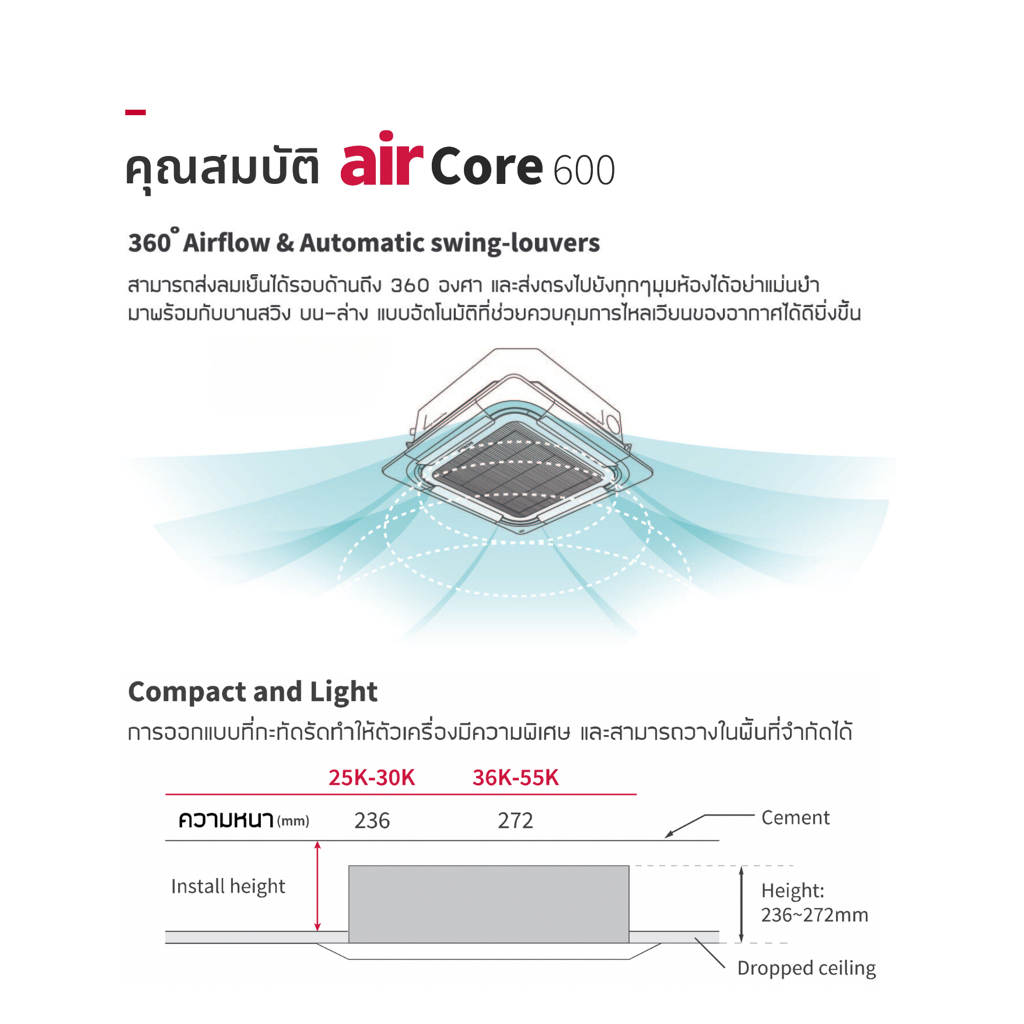 Hitachi airCore 600 Cassette แอร์ฝังฝ้าเพดาน Inverter รุ่น airCore 600 Cassette [จัดส่งฟรี]