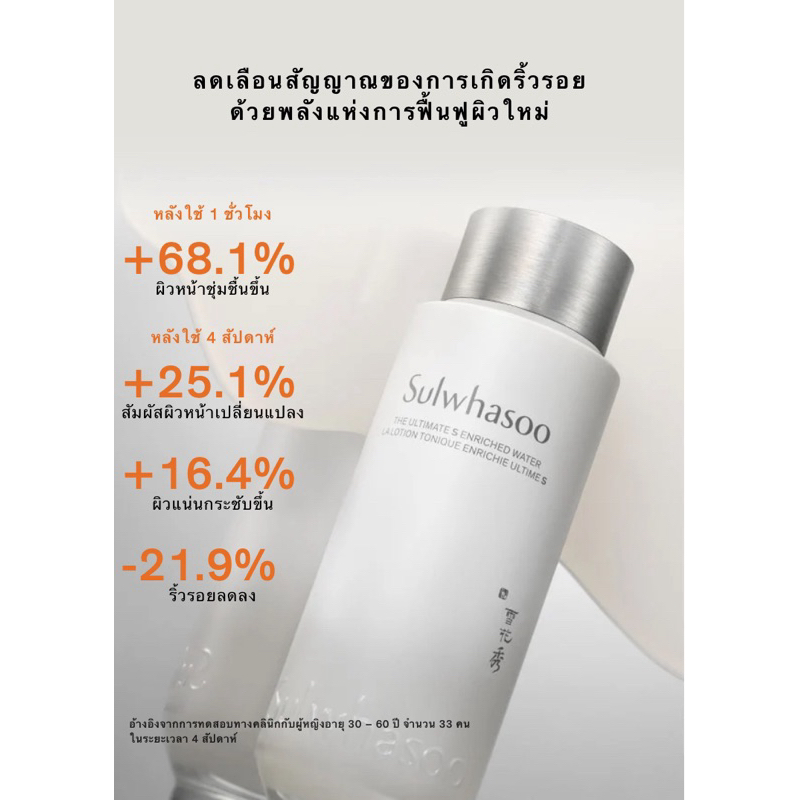 🧡(Water)Sulwhasoo The Ultimate S Enriched Water