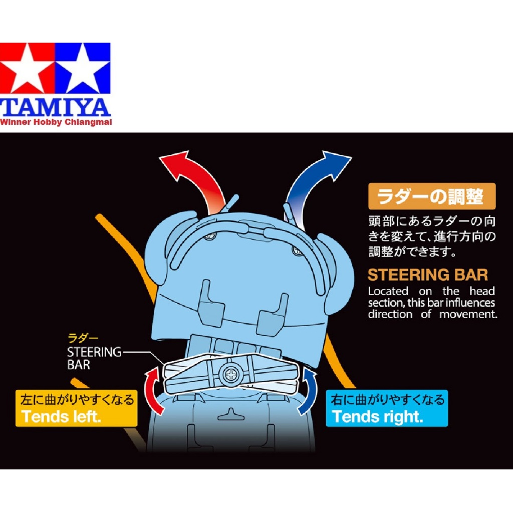 โมเดลการศึกษา Tamiya 70230 Centipede Robot Education Model Kit | Shopee ...
