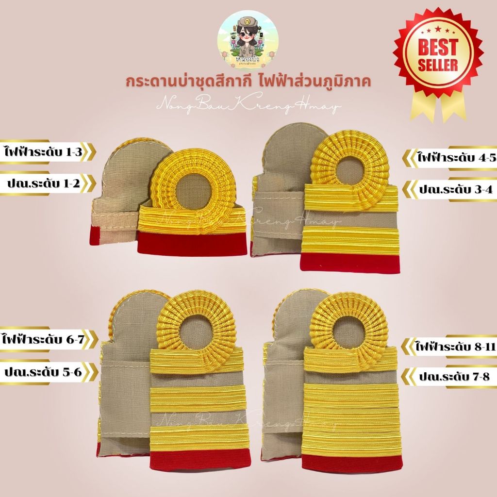 กระดานบ่าชุดกากี อินทรธนู การไฟฟ้าส่วนภูมิภาค ไปรษณีย์ การไฟฟ้า ไฟฟ้า ...