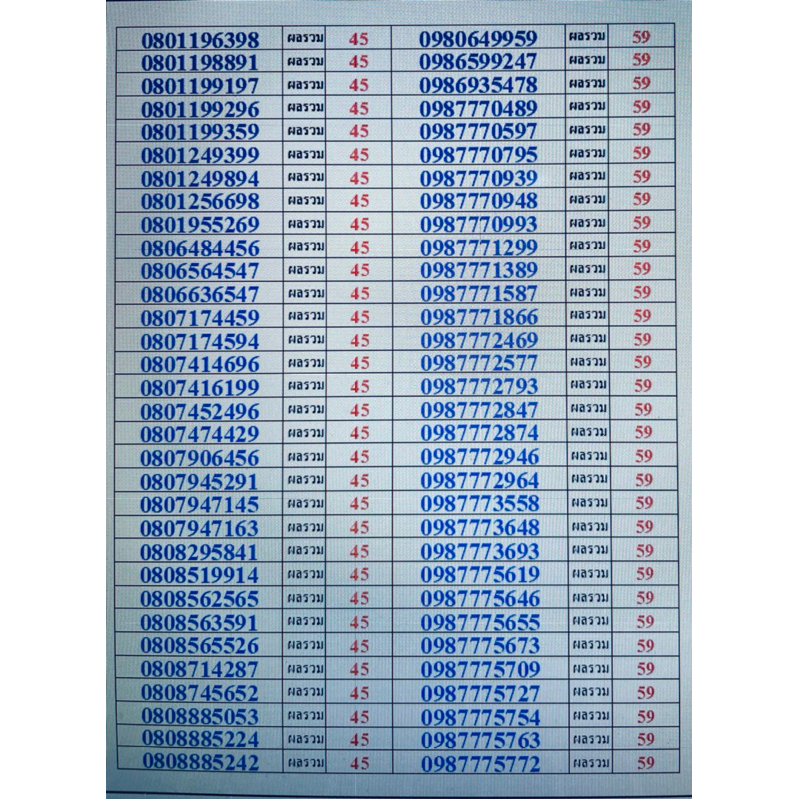 เบอร์ซิมวันทูคอลaisเติมเงินผลรวมดีชุด1