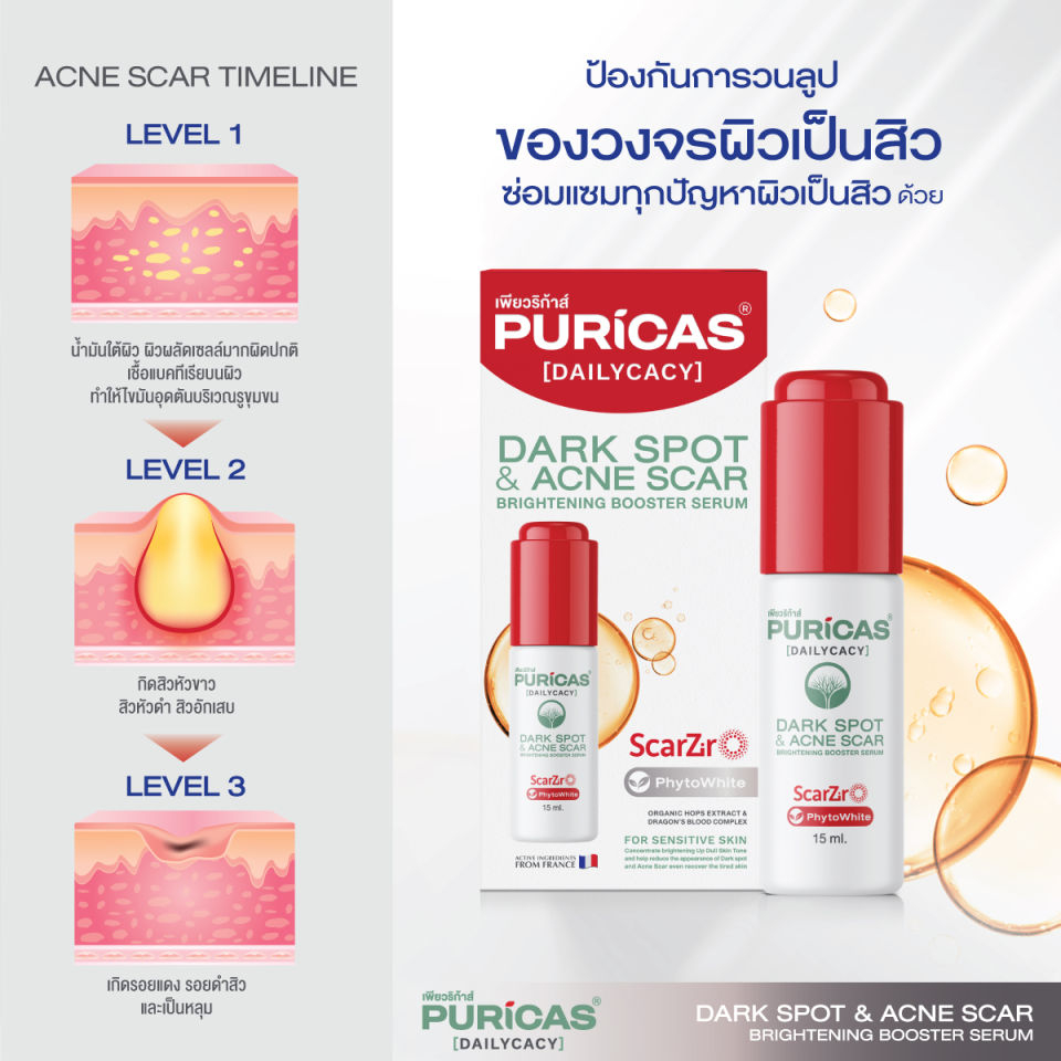 3-ขวด-puricas-dark-spot-amp-acne-scar-booster-serum-เพียวริก้าส์-ดาร์ค-สปอต-แอน์-แอคเน่-สการ์-บูสเตอร์-เซรั่ม-15-ml