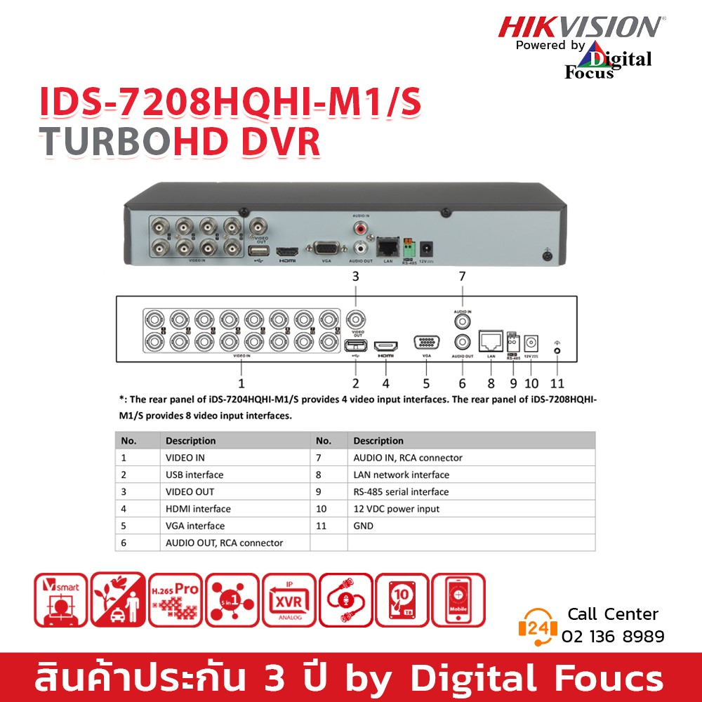 hikvision-turbo-acusense-dvr-รุ่น-ids-7208hqhi-m1-s-รองรับกล้องมีไมค์ในตัว-ประกันศูนย์-3-ปี-สามารถออกใบกำกับภาษีได้