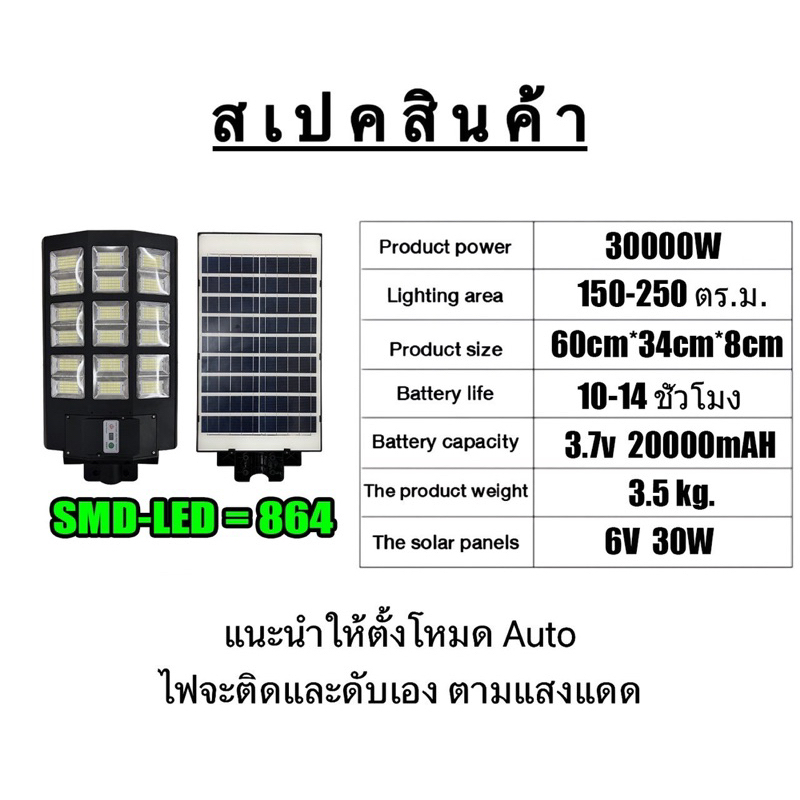 คุ้มชัวร์ไฟถนน-street-light-18l-30000w-ไฟถนนโซล่สเซลล์-ส่องได้-18-ช่อง-ไฟถนน-ส่องสว่างถึงเช้า-ประกัน-1-ปี