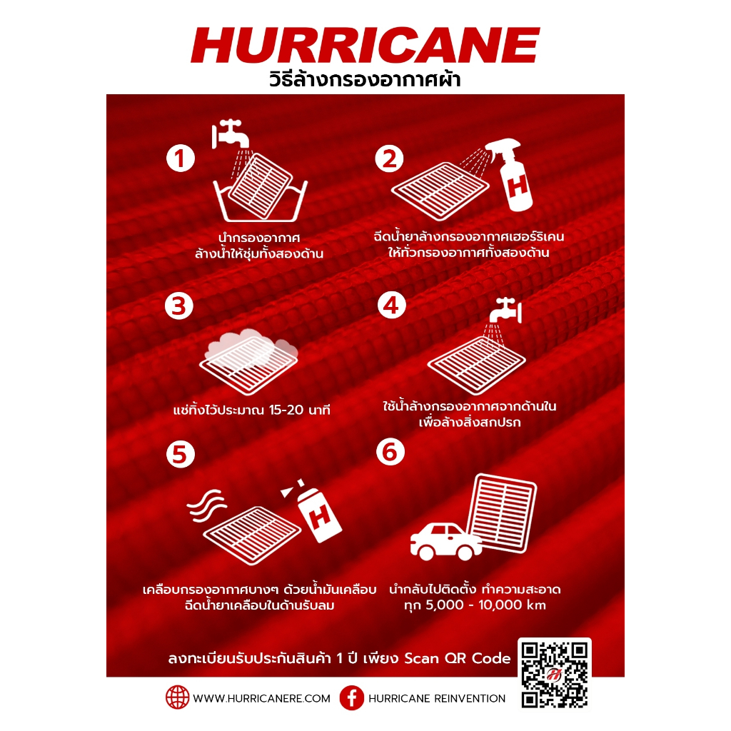 hurricane-กรองอากาศสแตนเลส-ผ้าแดง-ssangyong-korando-musso-hs-0367