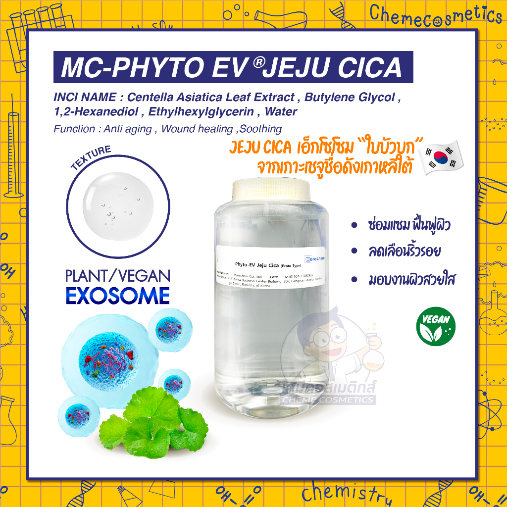 mc-phyto-ev-plant-exosome-jeju-cica-เอ็กโซโซม-ใบบัวบก-จากเกาะเชจูชื่อดังทางเกาหลีใต้