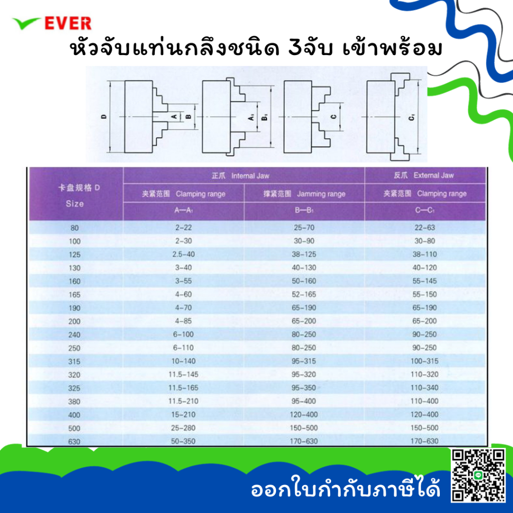 หัวจับแท่นกลึง-3-จับ-เข้าพร้อม-200-380mm-พร้อมส่ง-3jaw-chuck-ma7