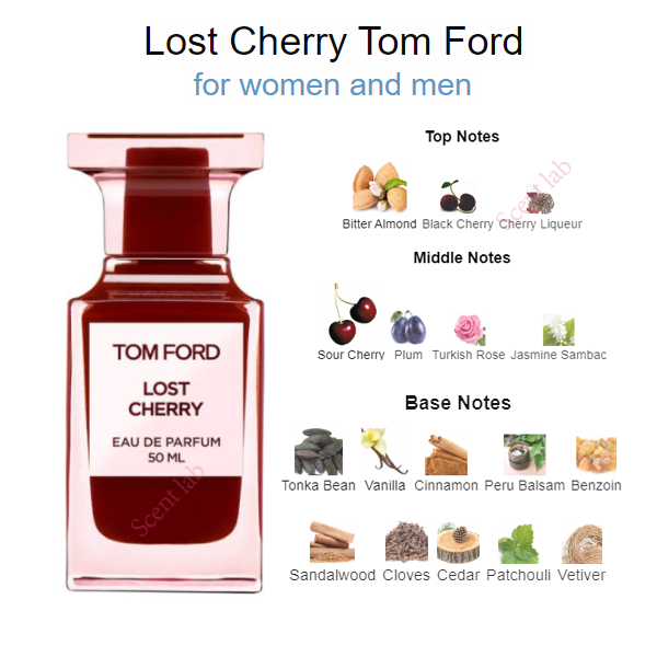 แท้-tom-ford-soleil-neige-amp-lost-cherry-amp-white-suede-amp-oud-wood-amp-rose-prick-edp-ขายน้ำหอมแท้