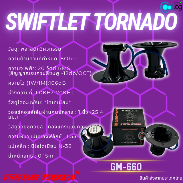 swiftlet-tornado-sound-titanium-gm-660-ลำโพงนอก-นำ-ลำโพงบ้านนก-เสียงใสคมชัด-1ชิ้น-5ชิ้น