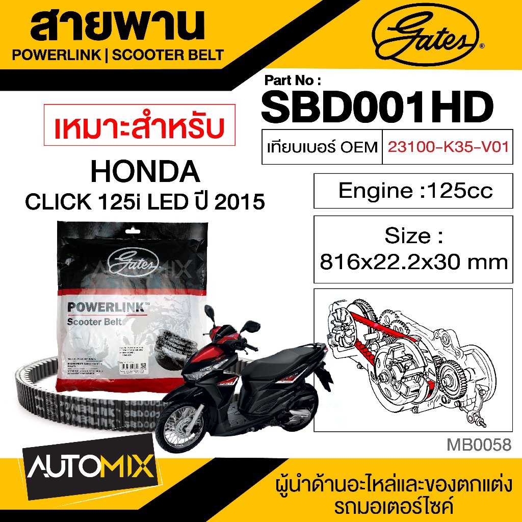 สายพาน-honda-click125i-ปี2015-01hd-powerlink-scooter-belt-สายพานมอเตอร์ไซค์-อะไหล่มอไซค์-อะไหล่แต่ง-มอเตอร์ไซค์-mb0058