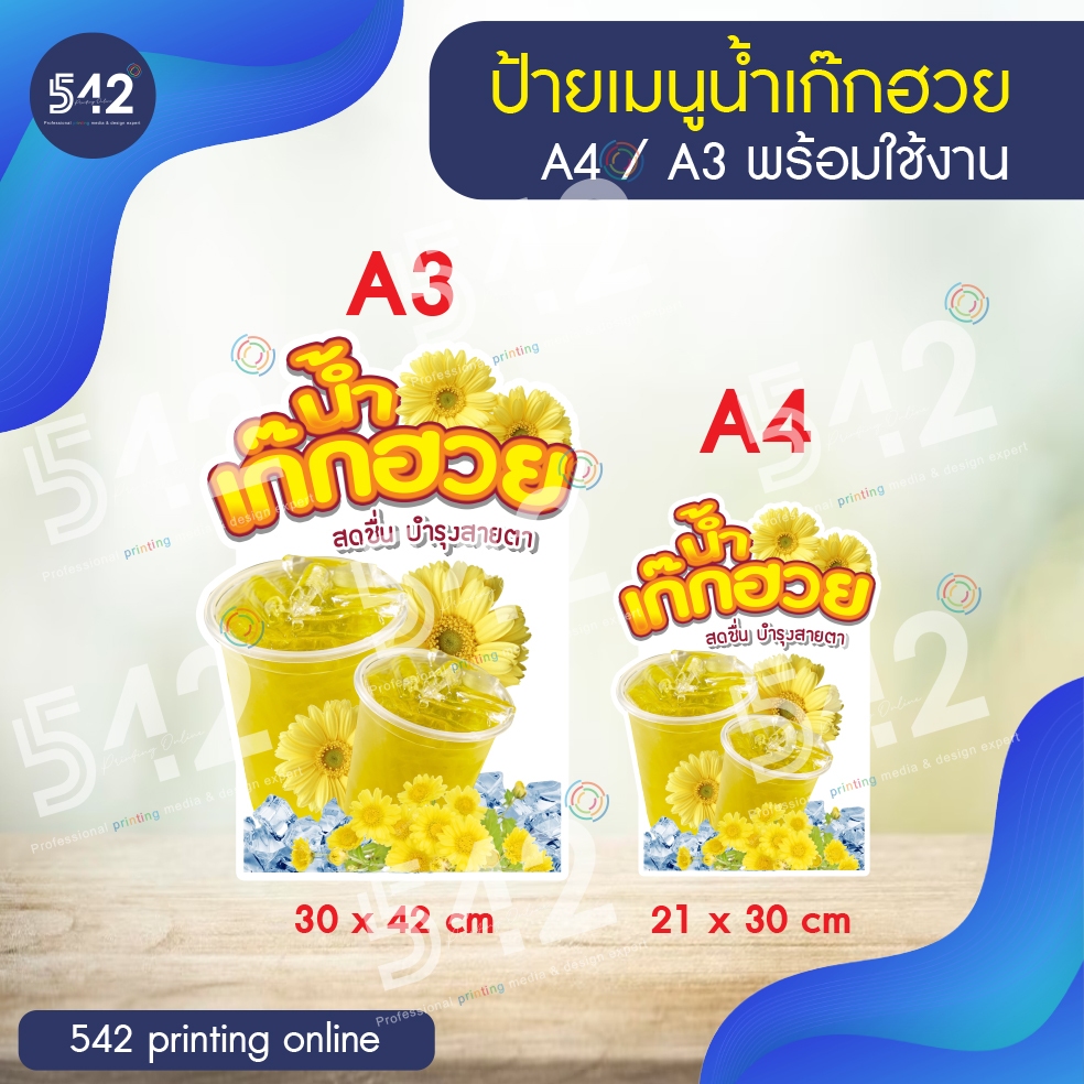 ป้ายเมนูน้ำสมุนไพร-a4-a3-พร้อมใช้งาน-งานสติกเกอร์ติดฟิวเจอร์บอร์ด-4-มิล-ไม่รับเพิ่มหรือแก้ไขข้อความ