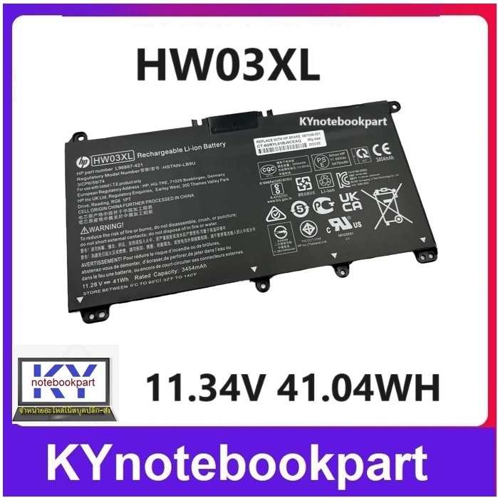 Confezione da 2 custodie protettive per trackpad per 15.6 HP