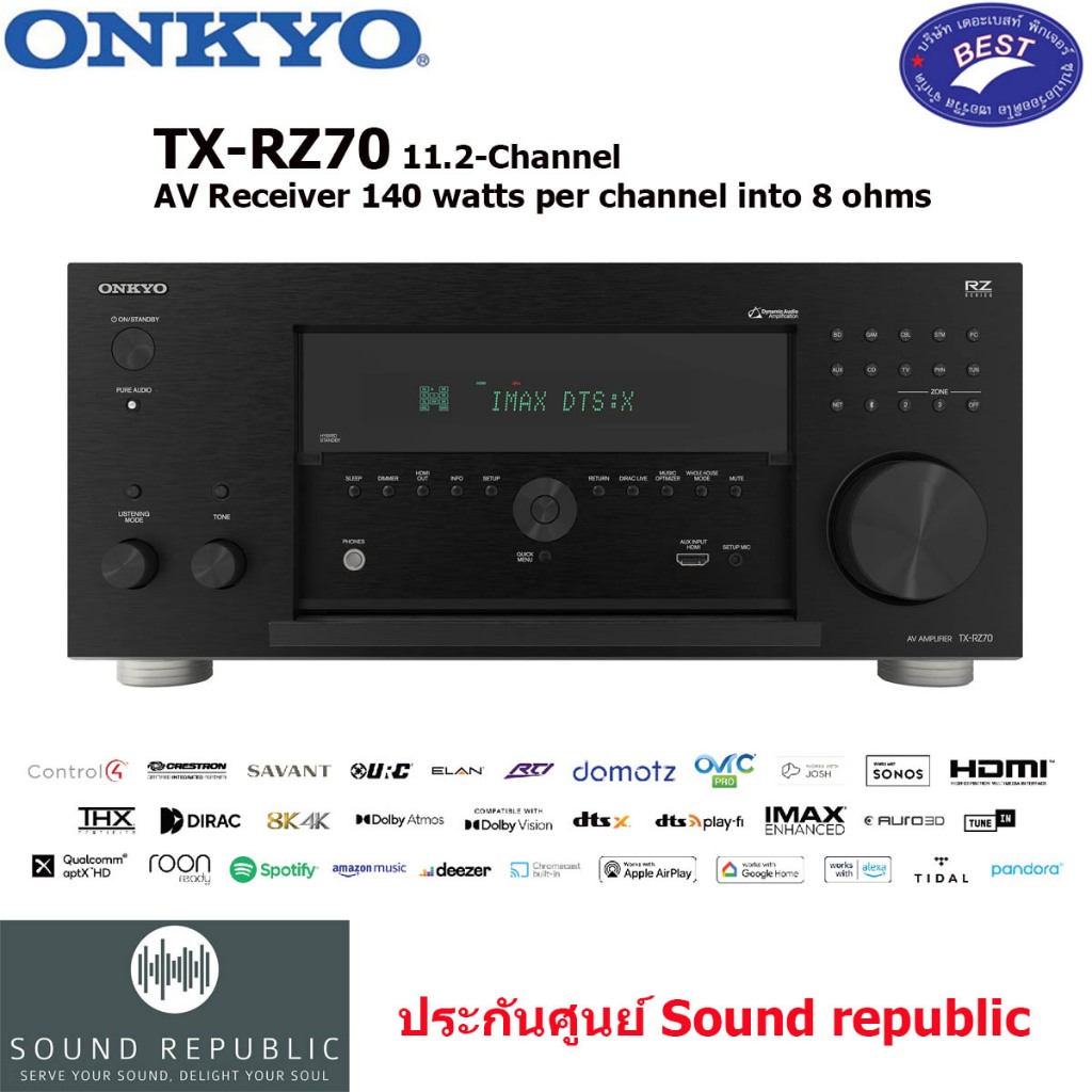ONKYO TX-RZ70 11.2-Channel AV Receiver 140 watts per channel into 8 ...