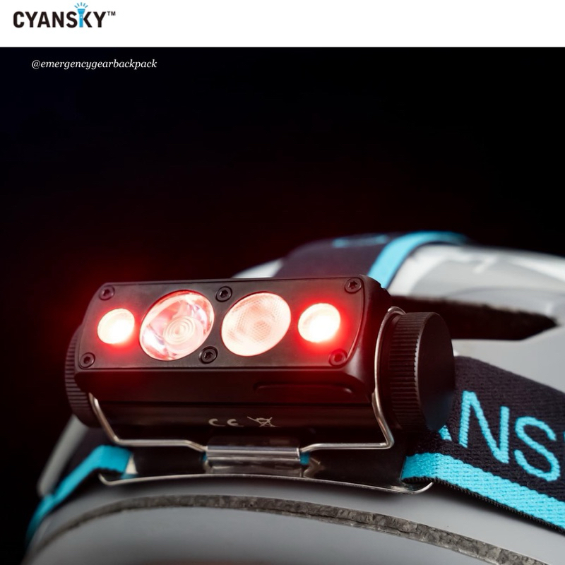 cyansky-hs6r-triple-output-headlamp-1400lms-170m