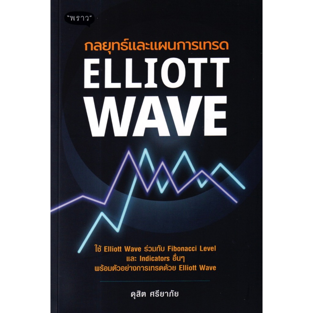 กลยุทธ์และแผนการเทรด Elliott Wave หลักการคลื่นเอลเลียตต์-กุญแจสู่ ...