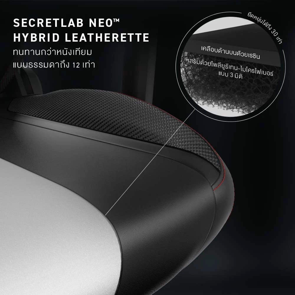 Secretlab รุ่น TITAN Evo เบาะหนัง Hybrid NEO สีดำ (Black) เก้าอี้สีดำ เก้าอี้เกมมิ่งเพื่อสุขภาพ Ergonomic E-Sport