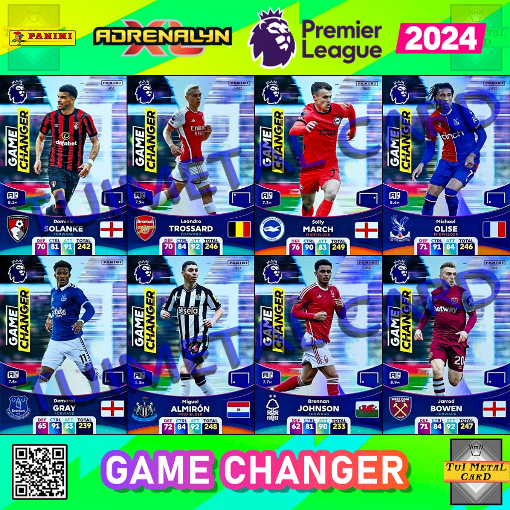 PANINI PREMIER LEAGUE 2024 ADRENALYN XL GAME CHANGER การ์ดสะสมฟุตบอล
