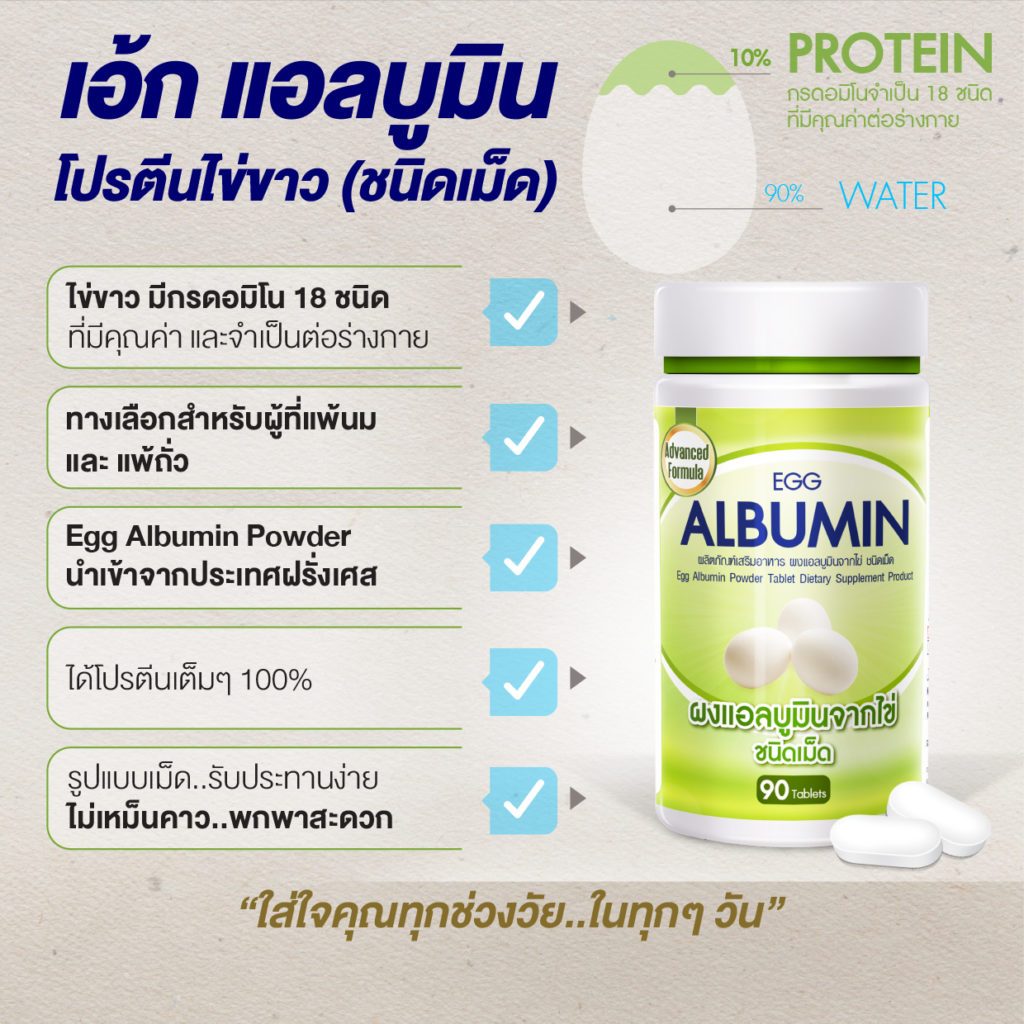 egg-albumin-สูตรใหม่-ย่อยง่าย-ดูดซึมดีกว่า-set-90-เม็ด-3-ขวด-อัลบูมิน-โปรตีน-ไข่ขาวชนิดเม็ด-1-ขวด-90-เม็ดx3