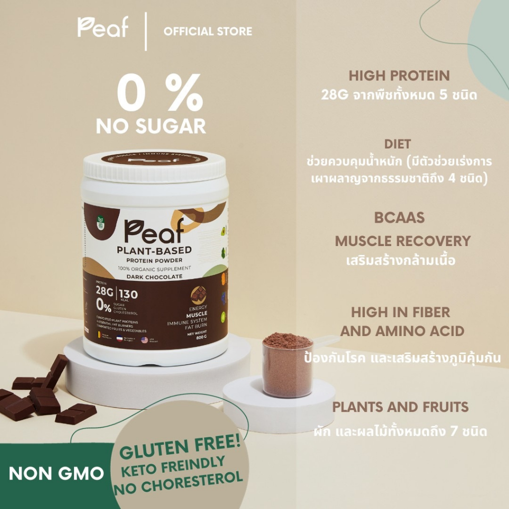 หห(ลดล้างสต็อค) DUO PACK SET 2 กระปุก : PEAF Plant based protein โปรตีน ...