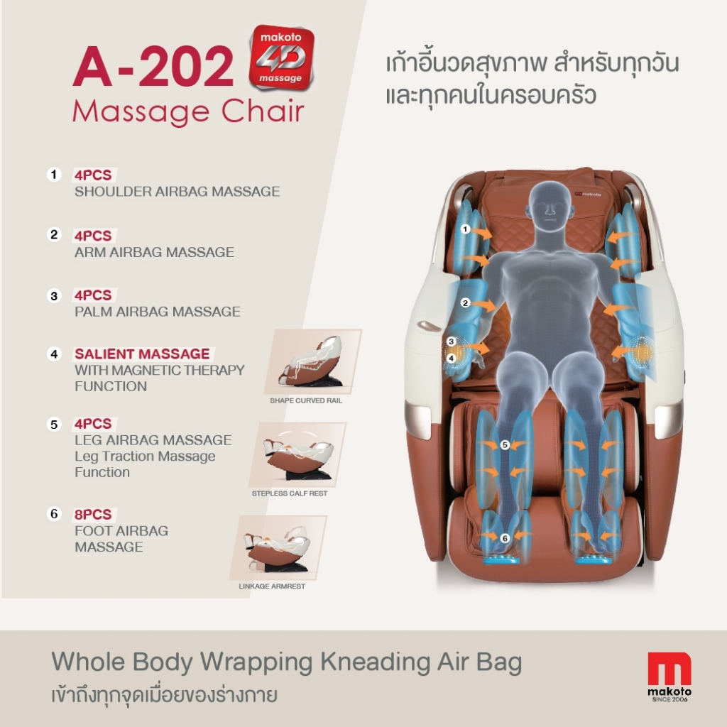 Makoto A202 เก้าอี้นวดไฟฟ้า นวดระบบ 4D เก้าอี้นวด Auto 16 โปรแกรม Voice Control/ Back&Leg Heat/ Bluetooth ผ่อนคลายกล้ามเนื้อ ลดอาการปวดเมื่อย ปรับปรุงคุณภาพการนอนหลับ โปรแกรมอัตโนมัติ ระบบ Zero Gravity