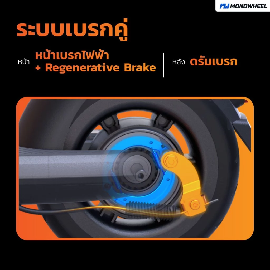 Segway Ninebot E2 สกู๊ตเตอร์ไฟฟ้า E2 Series สกู๊ตเตอร์ไฟฟ้ารุ่นใหม่ล่าสุด เครื่องศูนย์ MONOWHEEL