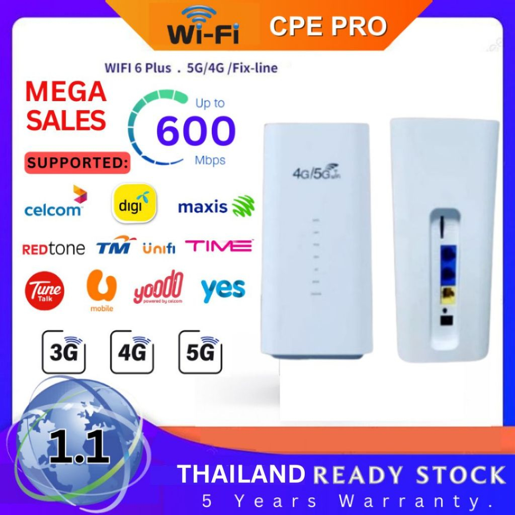 CPE PRO🔥 WiFi เราเตอร์ โมเด็มซิมการ์ด pocket 5g Pro CPE LTE Cat12 สูง ...