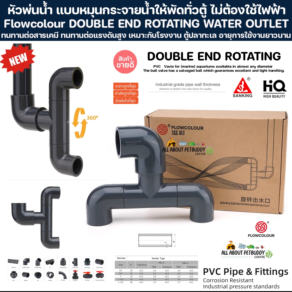 หัวพ่นน้ำ แบบหมุนกระจายน้ำให้พัดทั่วตู้ ไม่ต้องใช้ไฟฟ้า UPVC Flowcolour ...