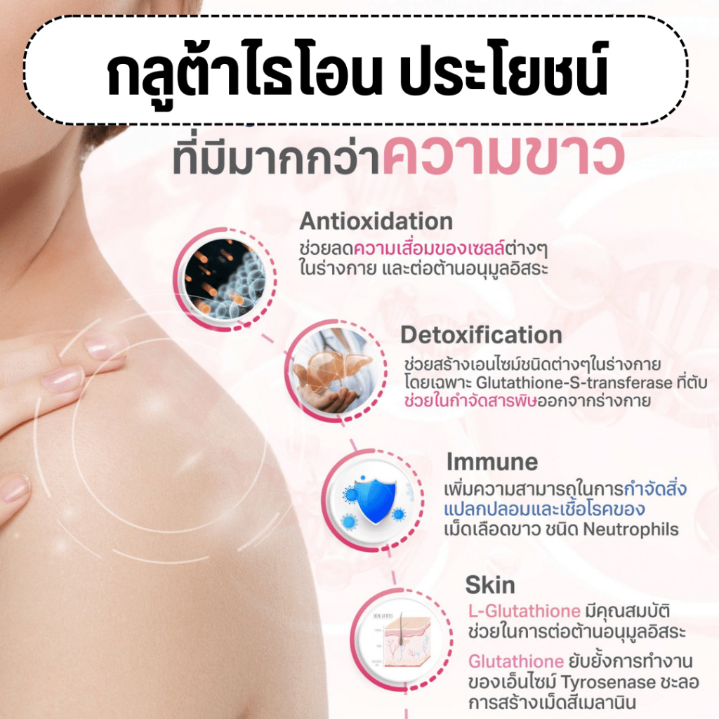 )       -  - -  | Shopee Thailand