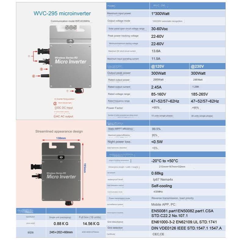 Micro inverter 300W WVC Series WIFI ไมโครอินเวอร์เตอร์ กันน้ำ ใช้งาน ...