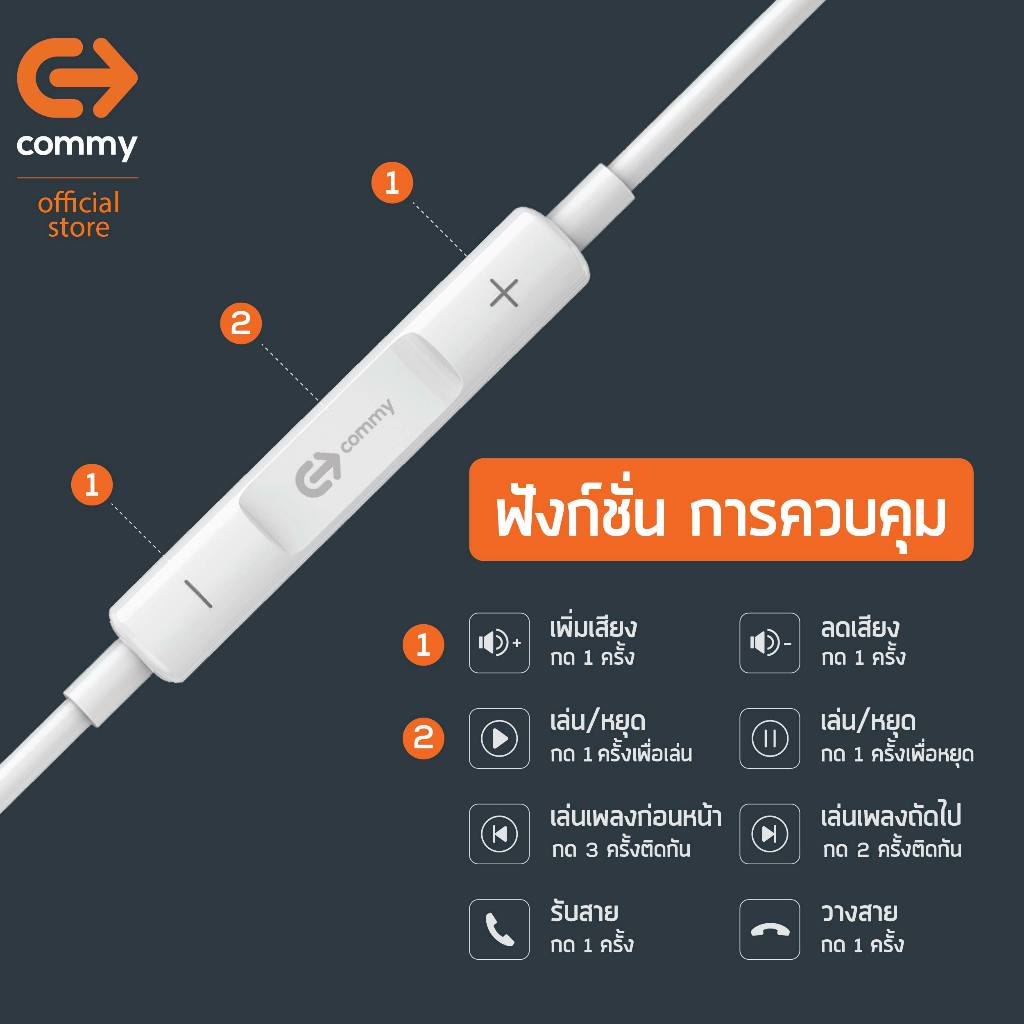 Commy หูฟังมีสาย หูฟัง In-Ear มีสาย มีไมค์ในตัว Stereo หัวเชื่อมต่อ 3.5 ...