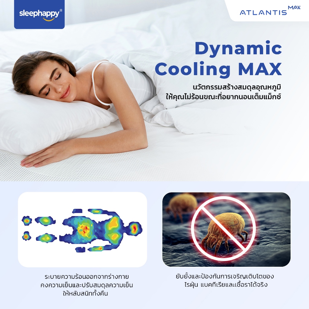 SleepHappy รุ่น Atlantis MAX ที่นอนยางพาราแท้ 100% ผ้าหุ้มเย็น Dynamic Cooling MAX Fabric เสริม Pocket Spring 7 Zone เพื่อการนอนหลับที่สมบูรณ์แบบ