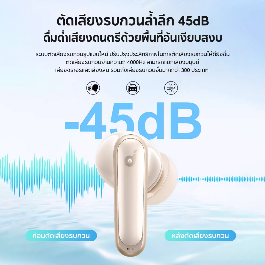 Soundcore P40i Smart ANC True-Wireless Bluetooth 5.3 Earbuds หูฟังบลูทูธไร้สาย ลดเสียงรบกวน All-New Reduce Noise
