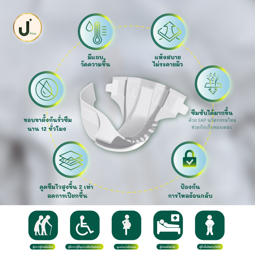 เจพลัส ผ้าอ้อมผู้ใหญ่ J plus แบบเทป สำหรับผู้สูงอายุและผู้ป่วย แห้งสบาย ...