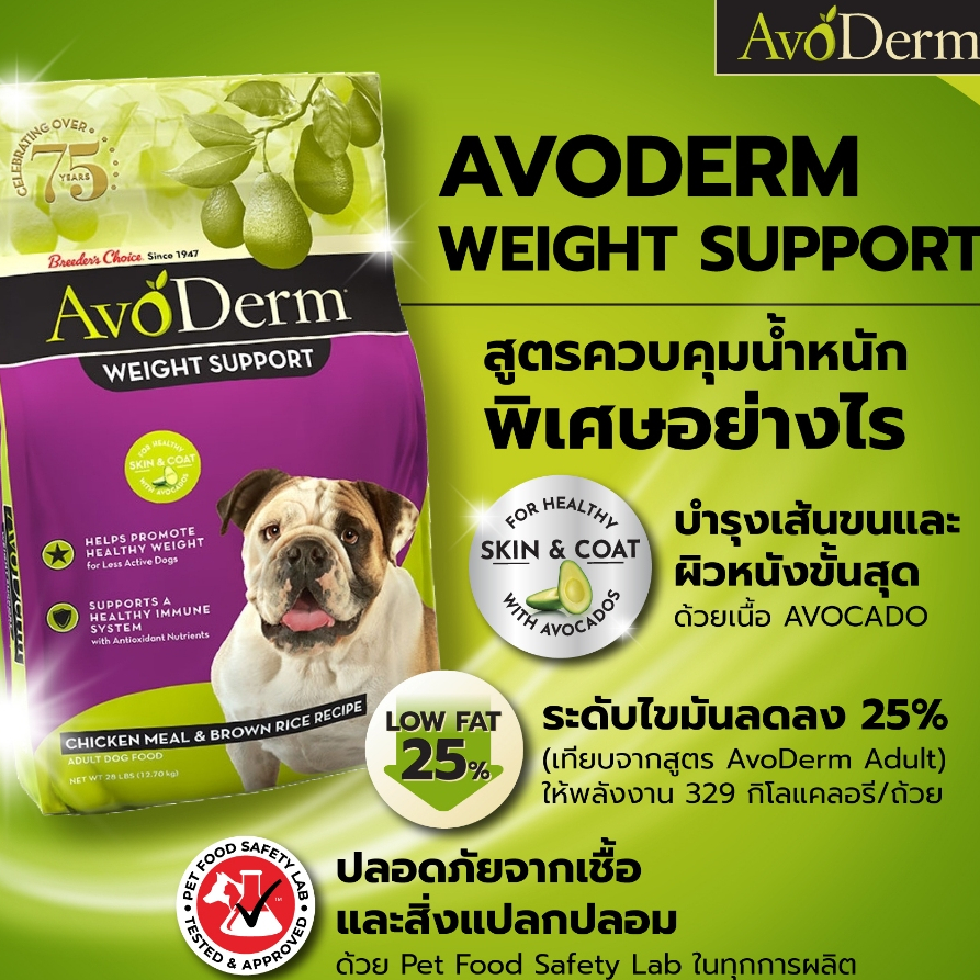 Avoderm Weight Support Chicken Meal & Brown อโวเดิร์ม อาหารเม็ดสุนัข ...