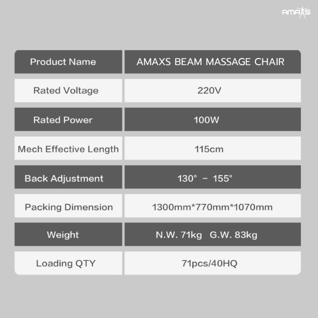 Amaxs BEAM เก้าอี้นวด เพื่อสุขภาพ เก้าอี้นวดไฟฟ้า นวดอัตโนมัติ 18 รูปแบบ นวดประคบร้อนได้ คลายกล้ามเนื้อดีเยี่ยม เพื่อบำบัดความผ่อนคลาย รับประกัน 10 ปี