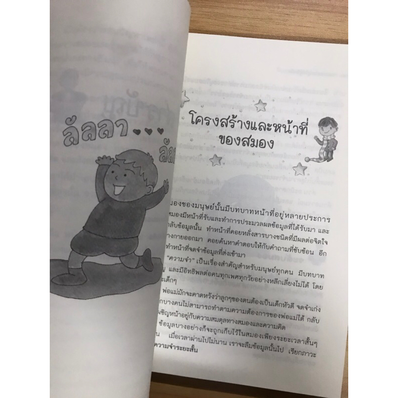 หนังสือพ่อแม่สอนหนูให้รู้จักคิด